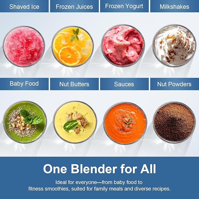 Colarlemo 12-Piece Smoothie Blender Maker 25,000 RPM Personal Blender for Ice Crushing Smoothies & Frozen Drinks Nuts with 23oz, 32oz, 37oz Portable Cups Two 6-Leaf Stainless Steel Blades, Matte Black