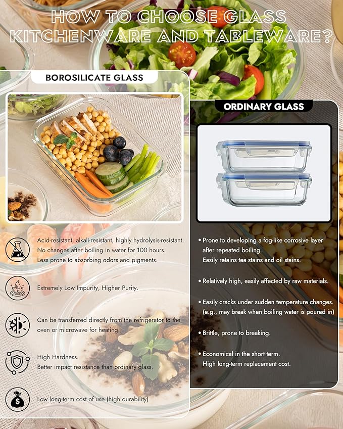 8-Piece Borosilicate Glass Food Storage Containers Set with Airtight Lids - Oven, Microwave & Freezer Safe, Leak-Proof, BPA-Free - Baking, Meal Prep & Gift Ready