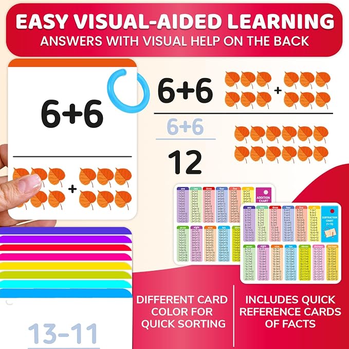QUOKKA Addition & Subtraction Flash Cards Set for Kids Ages 4-8 – 338 Jumbo Math Flash Cards with Visual Aids, Sorting Rings & Reference Cards – Math Games for Kids 1st to 3rd Grade Classroom & Home