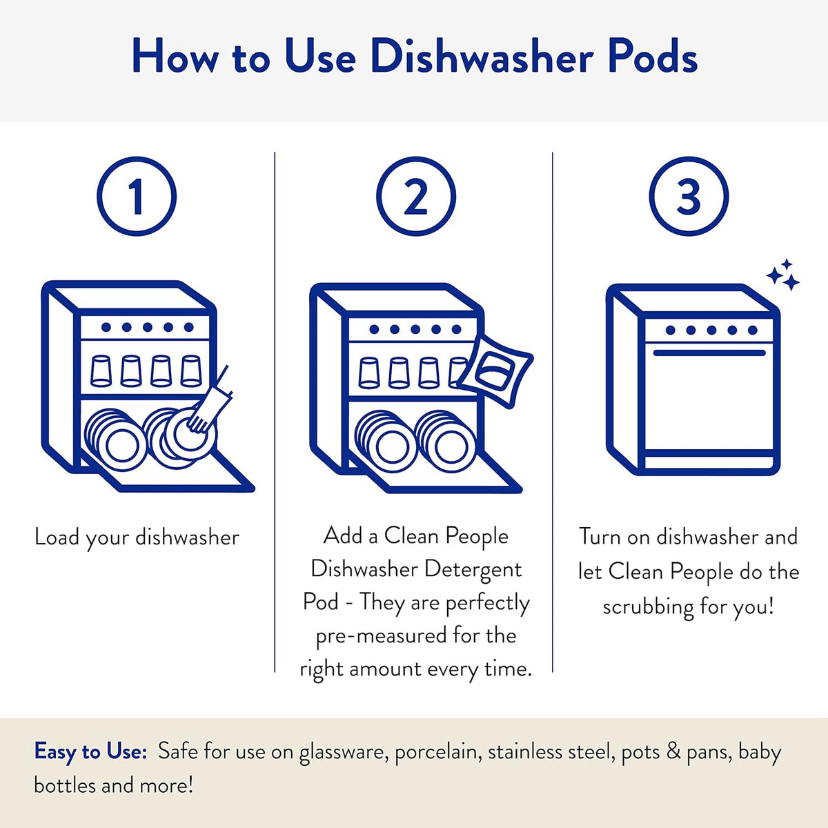 The Clean People Dishwasher Detergent Pods | Cuts Grease and Rinses Sparkling Clean | Residue-Free | Lavender, 30 Pack