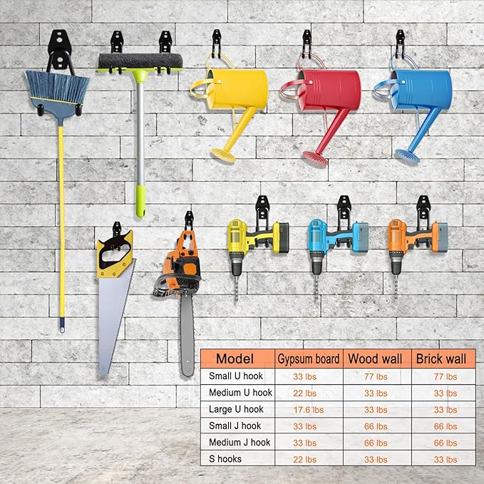 26 Pack Garage Hooks Heavy Duty Utility Steel with Anti-Slip Coating Wall Mount Storage Organizer for Hanging Power and Garden Tools, Ladders, Hose, Bikes, Ropes, Bulk Items, and More