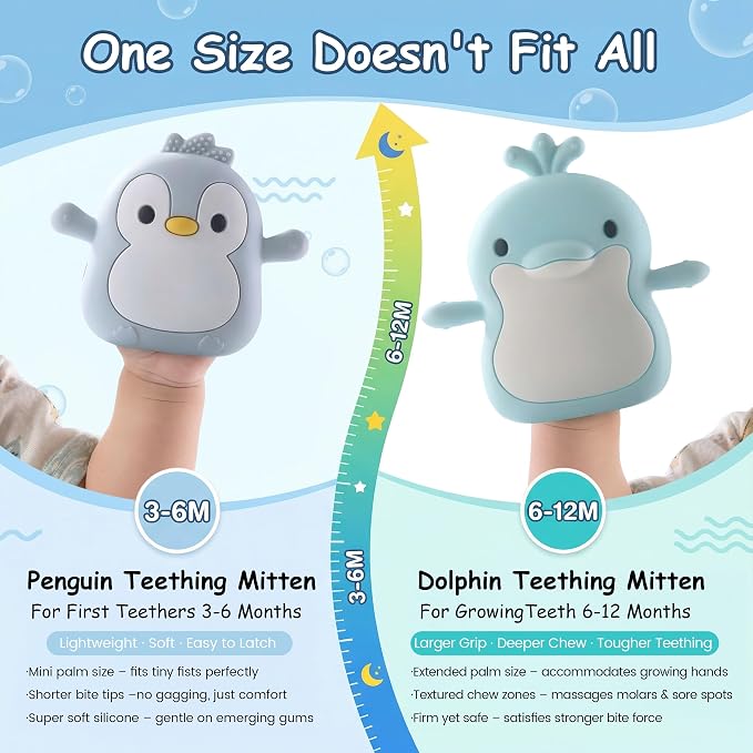Baby Teething Toys for 3-6 Months Silicone Teething Mittens for Babies Food Grade Silicone Teether (Dolphin+Blue Penguin)