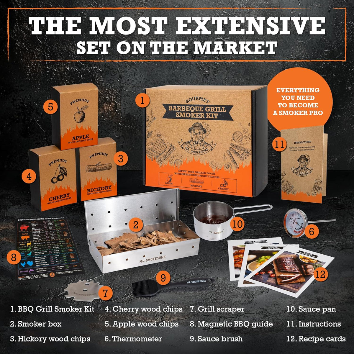 Wood Smoked BBQ Grill Set | 12 Pcs Grill Kit | Smoker Box BBQ Gifts for Men | Smoked Meat Accessories & Grilling Gifts for Men | Unique Barbecue Gifts for Smoker Grill Enthusiasts | BBQ Accessories