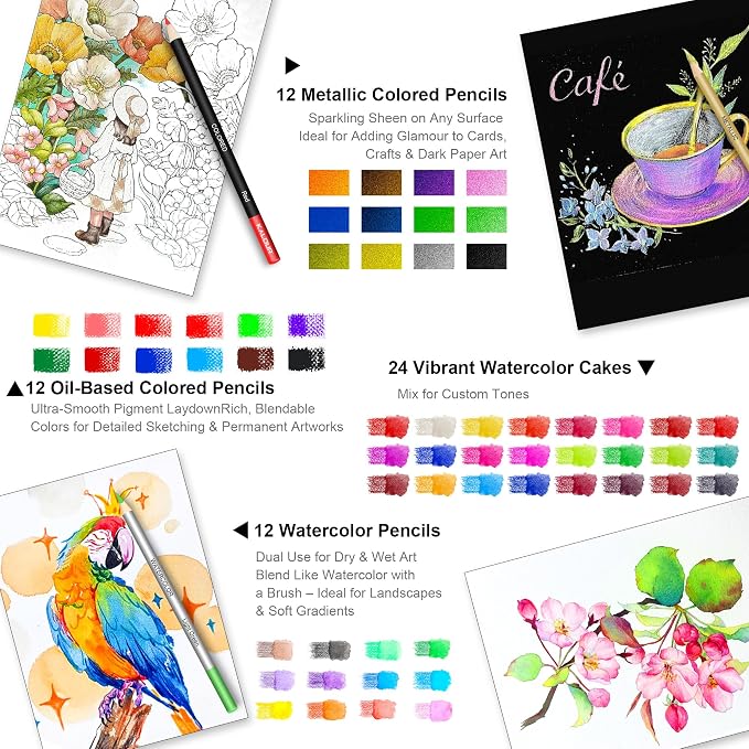 KALOUR 140 Drawing Set Sketching Kit,Art Supplies with 3-color Sketchbook & Coloring Paper,Include Tutorial, Colored, Graphite, Charcoal, Watercolor & Metallic Pencil,for Artists Adults Teens Beginner