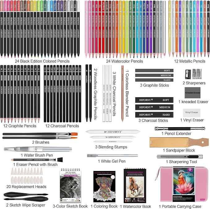 HIFORNY 136 PCS Drawing & Sketching Set,Pro Art Supplies with Graphite,Charcoal,Colored,Watercolor,Metallic Pencils,Blending Tools,Sketchbook,Watercolor Book and Coloring Book in Zipper Case (Pink)