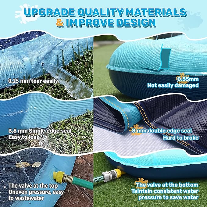 68" x 68" Square Splash Pad for Toddlers & Dogs, Non-Slip Sprinkler Pool, Shallow Water Play Mat for Backyard Summer Fun, Teal