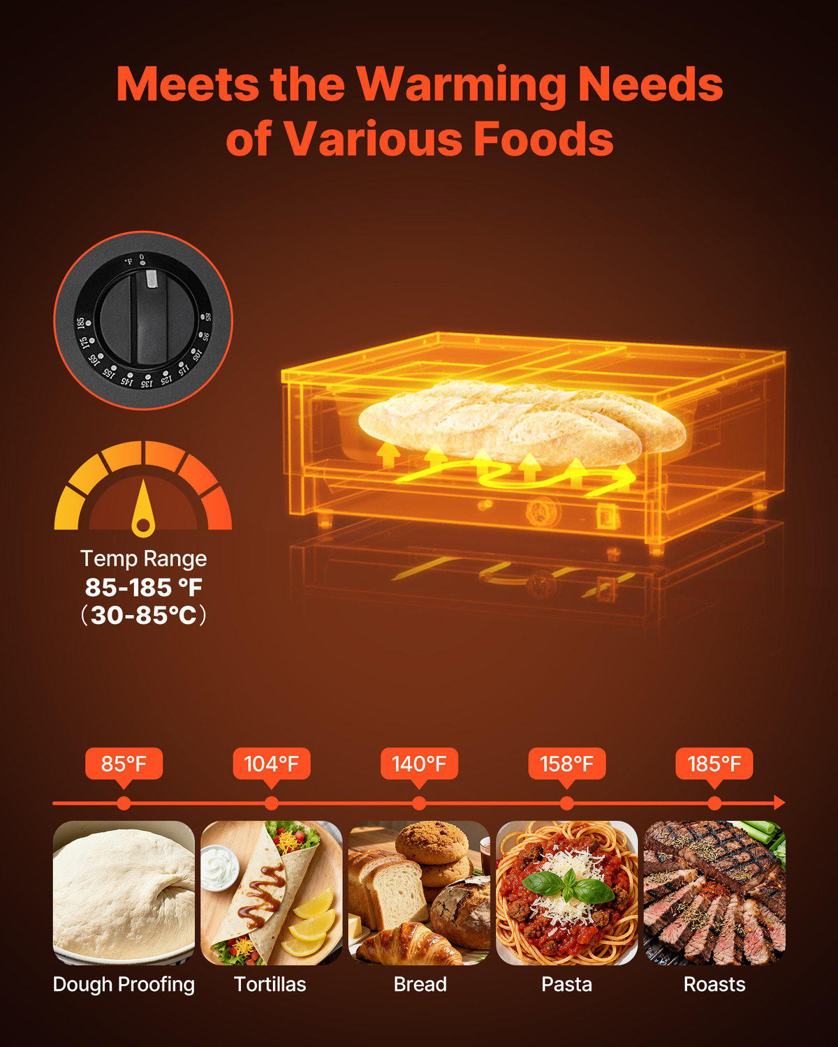 Commercial Electric Drawer Warmer, Single-Drawer Stainless Steel Food Warmer, Freestanding Compact Warming Drawer Cabinet, 85°F–185°F Wide Temperature Range, for Restaurant, Hotel & Bakery