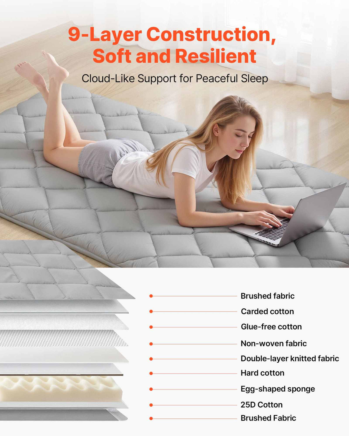 Japanese Tatami Mat, Twin Size Foldable Japanese Tatami Mattress, Futon Mattress with Storage Bag & Fastener, 9-Layer Floor Mat for Sleeping, Dormitory, Meditation, Yoga, 80 x 39 x 3.5 in, Gray