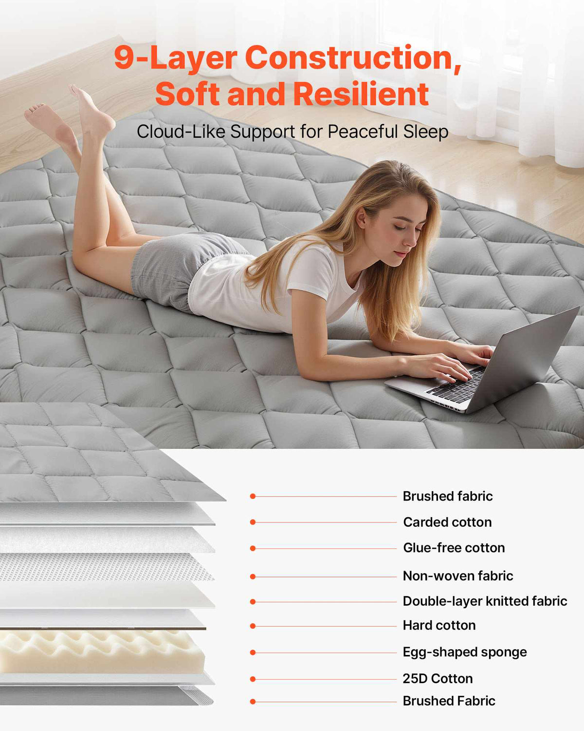 Japanese Tatami Mat, Full Size Foldable Japanese Tatami Mattress, Futon Mattress with Storage Bag & Fastener, 9-Layer Floor Mat for Sleeping, Dormitory, Meditation, Yoga, 80 x 54 x 3.5 in, Gray