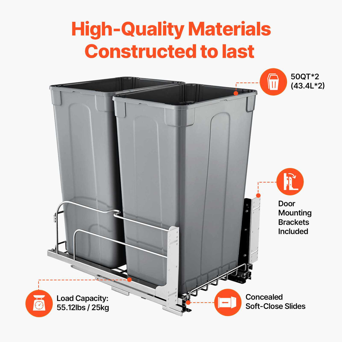 Pull-Out Trash Can, 50 QT x2 Double Under Mount Kitchen Waste Container, Heavy Duty Garbage Recycling Bin with Door Kit and Soft Close Slide, for Kitchen Cabinet, Sink, Under Counter (Grey)