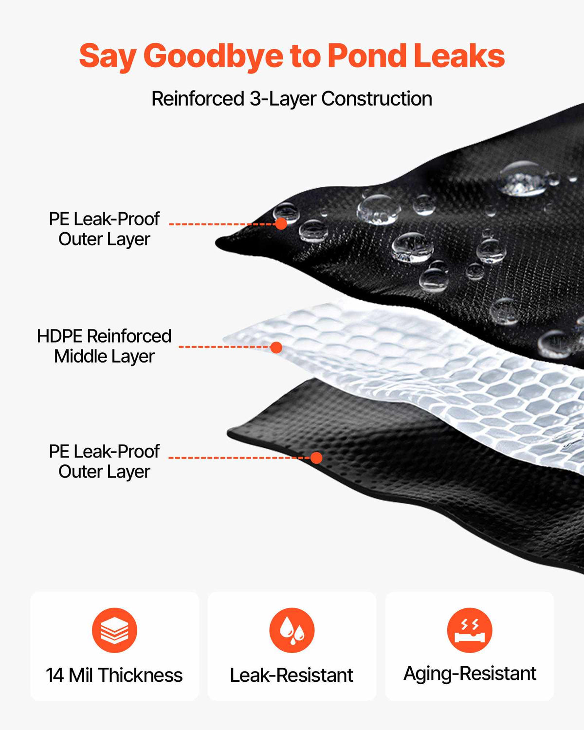20 x 25 ft Pond Liner, 14 Mil Thickness, 3-Layer Reinforced PE Fish Koi Pond Liner for Outdoor Ponds, with Hemmed Edge and 4 Metal Buttonholes, for Water Garden, Waterfall, and Fountains, Black