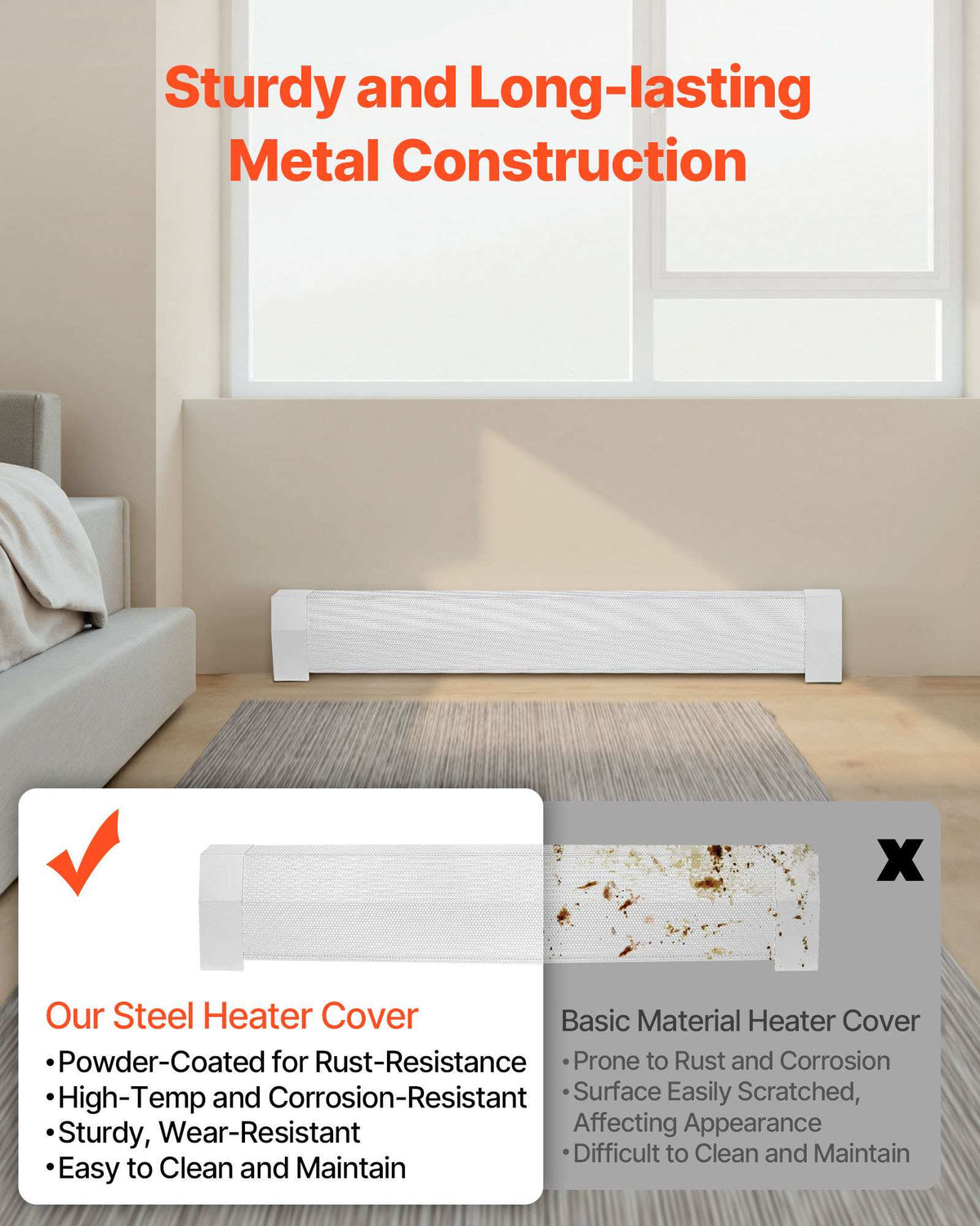 Baseboard Heater Covers, Premium Series 4 ft Standard Electric Heating Unit Front Cover for Home Improvement, Heavy-duty Steel, Easy Installation for Bedroom Replacing Old Cover, White