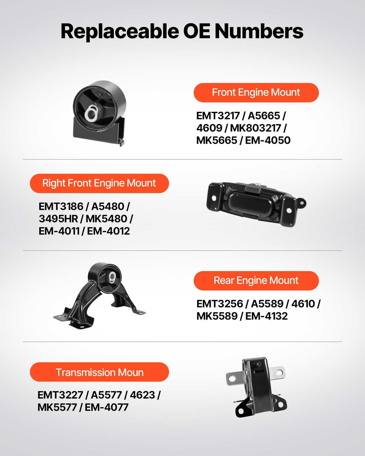 Engine Motor Mount and Transmission Mount Kit Replacement, Set of 4, Compatible with 2011–2016 Chrysler Town & Country 3.6L V6, Replace OE# A5665, A5480, A5589, A5577, Secure Support
