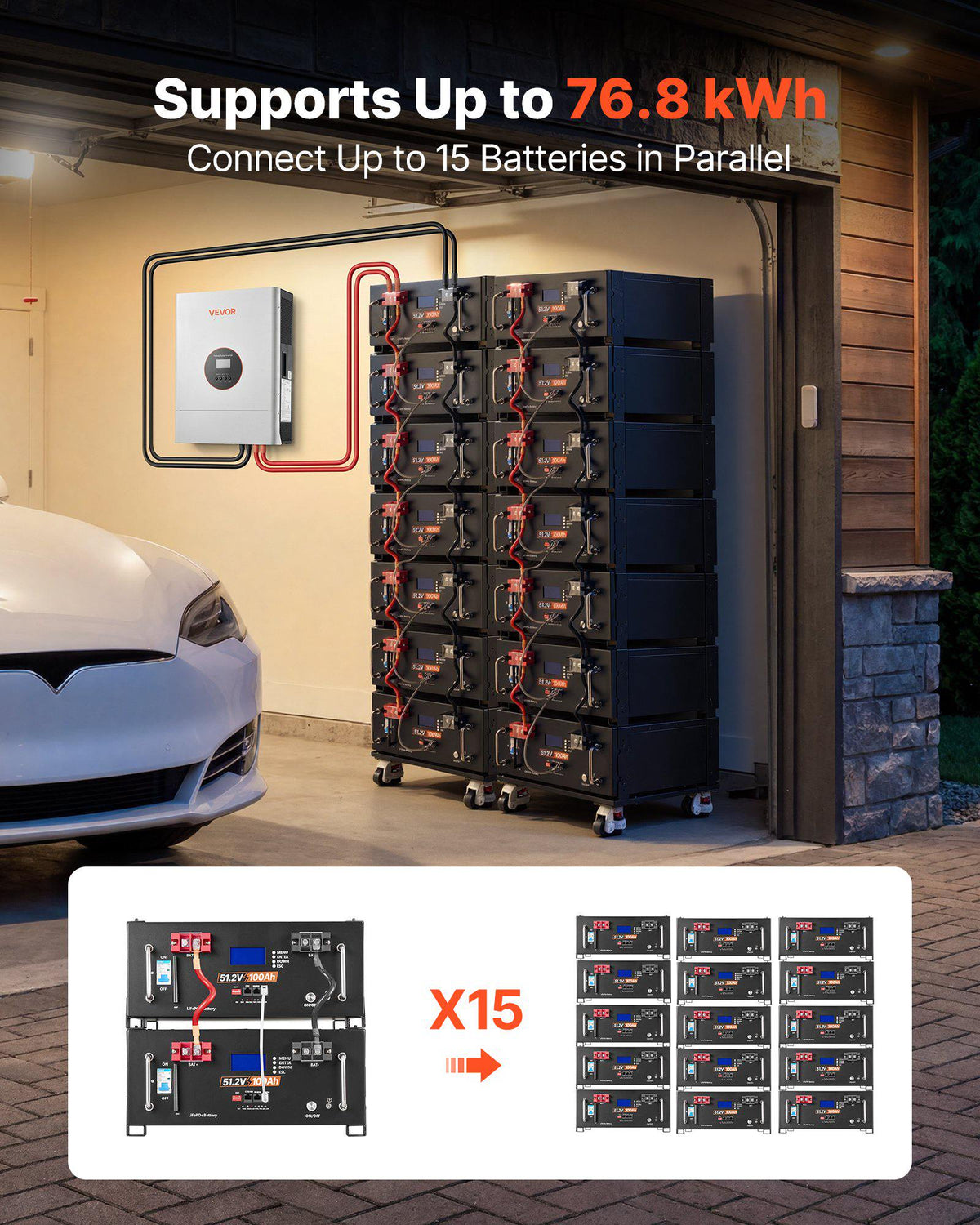 48V 100Ah LiFePO4 Lithium Battery, Built-in 100A BMS, 51.2V Server Rack LiFePO4 Battery with Bluetooth & Display, 5120Wh Capacity, 6000 Cycles, for Solar Energy Storage Home Backup Power, 4 Pack