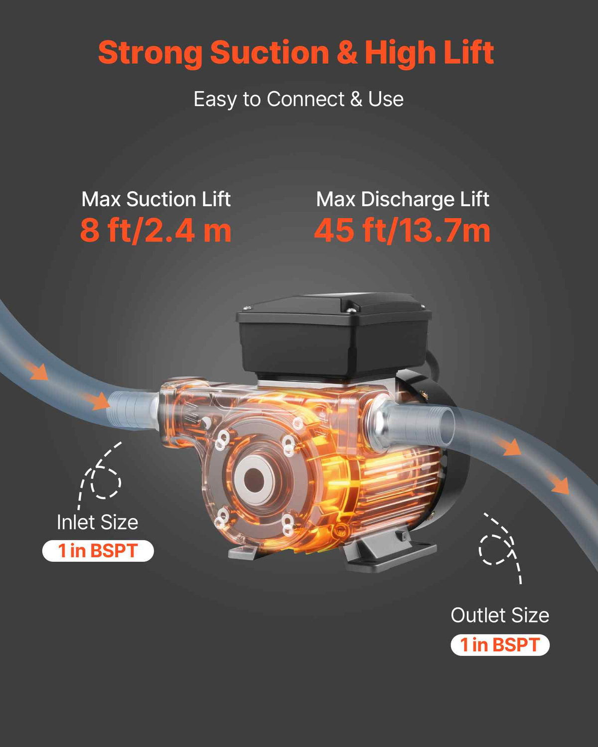 Oil Transfer Pump 110V, 16 GPM 60 L/min, AC Electric Fuel Transfer Pump for Diesel Kerosene Biodiesel, 8 ft/2.4 m Max Suction Lift, 45 ft/13.7 m Max Lift, for Vehicles, Construction Sites, Farms