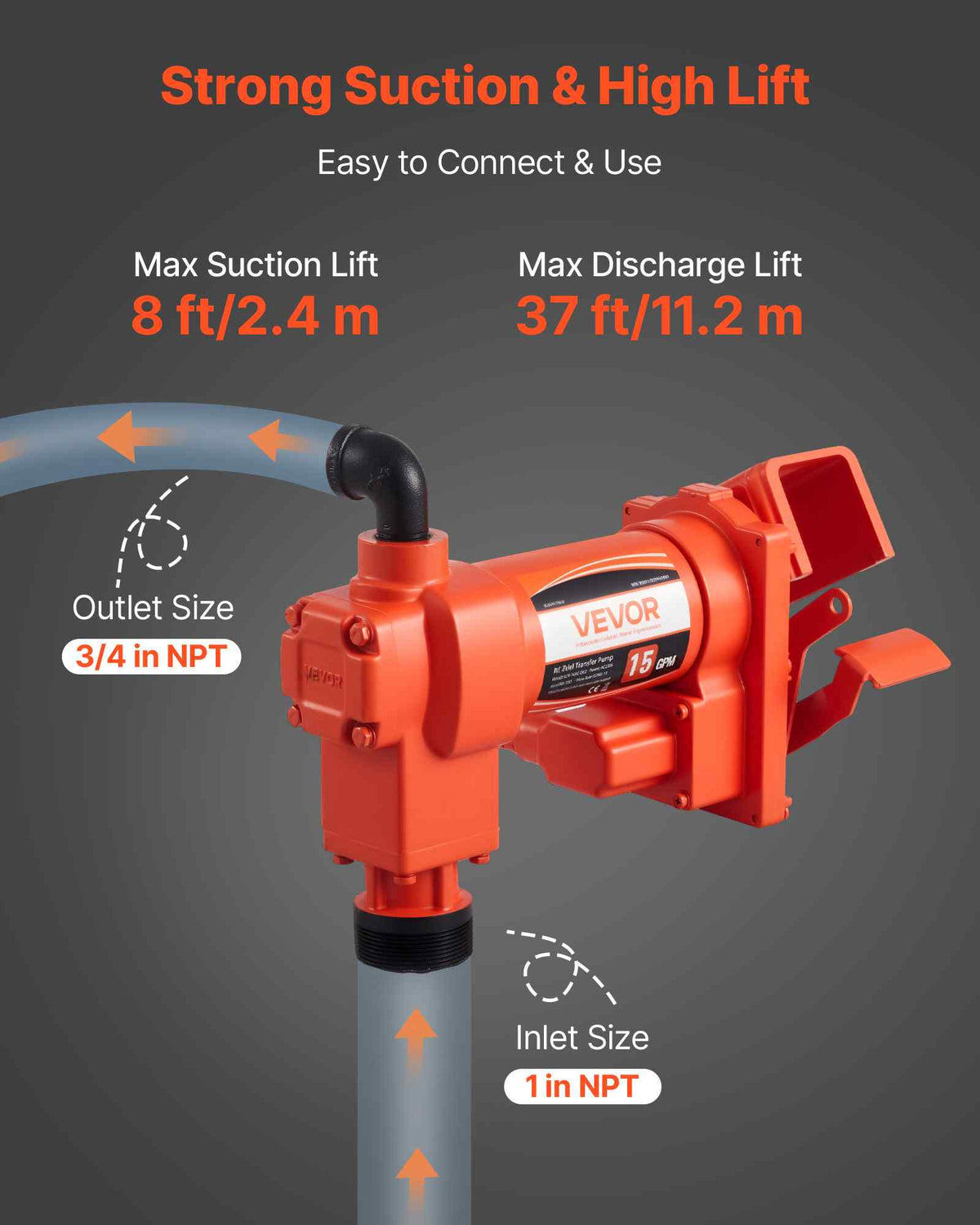 Fuel Transfer Pump 110V, 15 GPM 57 L/min, AC Electric Oil Transfer Pump, 8 ft/2.4 m Max Suction Lift, 37 ft/11.28 m Max Lift, Overheat Protection, for Gasoline Diesel Kerosene Biodiesel Ethanol