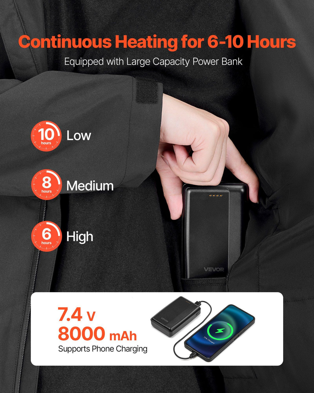 Heated Jacket for Women with 7.4V Battery, Soft Shell Electric Heating Coat, Windproof Waterproof Lightweight Outerwear with 5 Heating Zones & 3 Heat Settings, Machine Washable, M Size