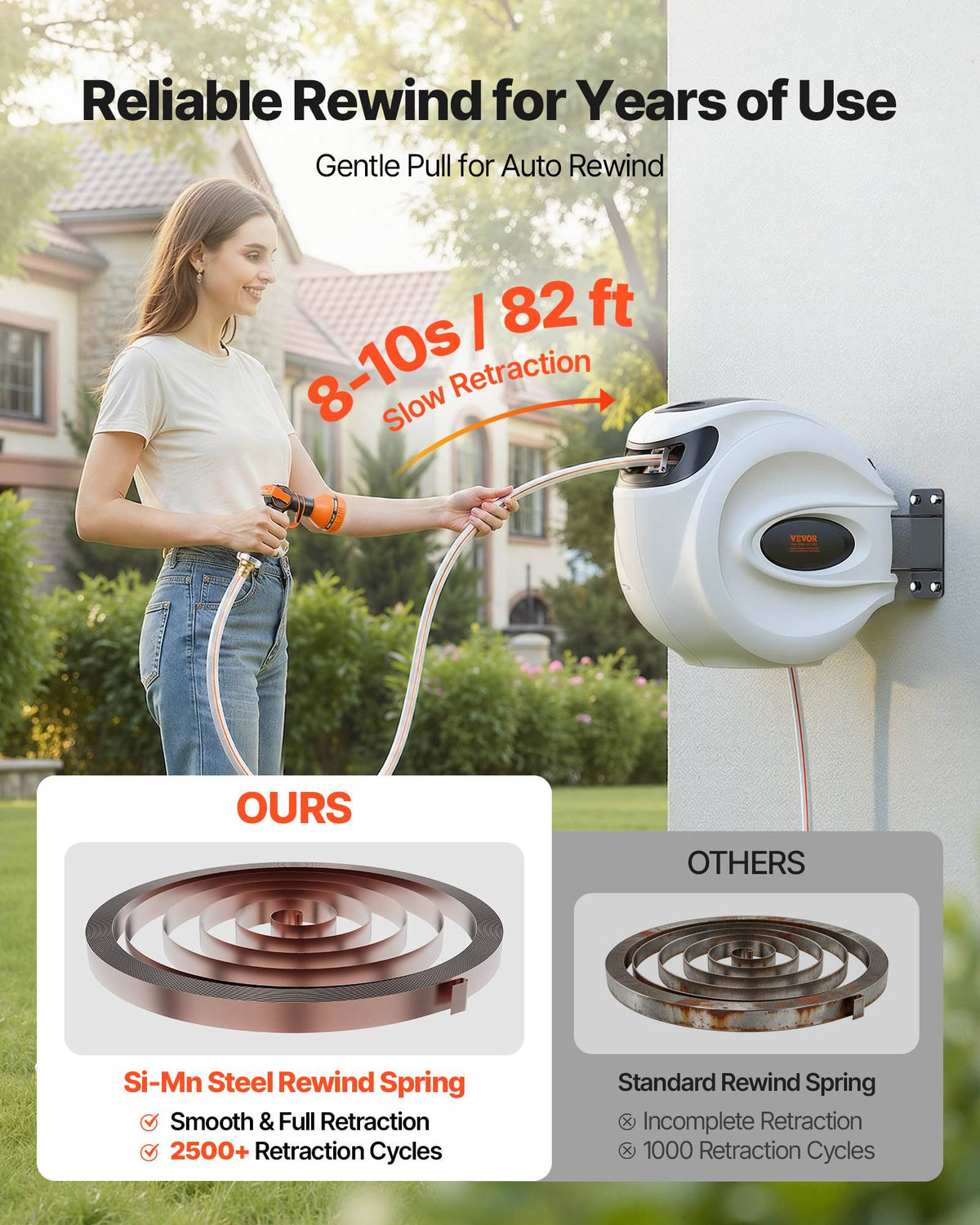 Retractable Hose Reel, 84 ft x 5/8 inch, 180° Swivel Bracket Wall-Mounted, Garden Water Hose Reel with 9-Pattern Nozzle, Automatic Rewind, Lock at Any Length, and Slow Return System