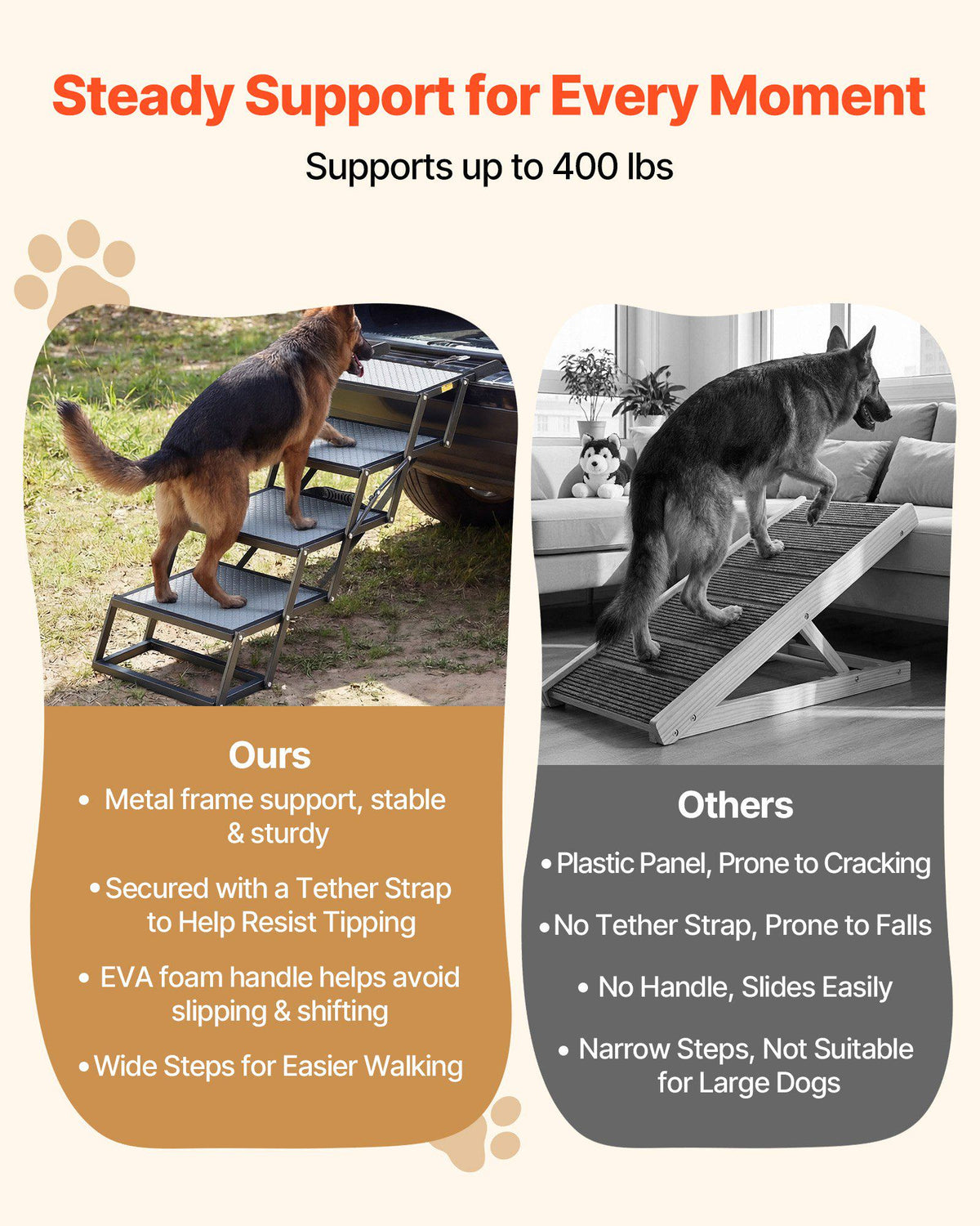 Dog Stairs for Car, 4 Steps Extra Wide Foldable Dog Ramp for Large Dogs with Non-Slip Surface, Portable Lightweight Pet Stairs Ladder for Car, SUV, Truck, High Bed, Sofa, Support up to 400 lbs