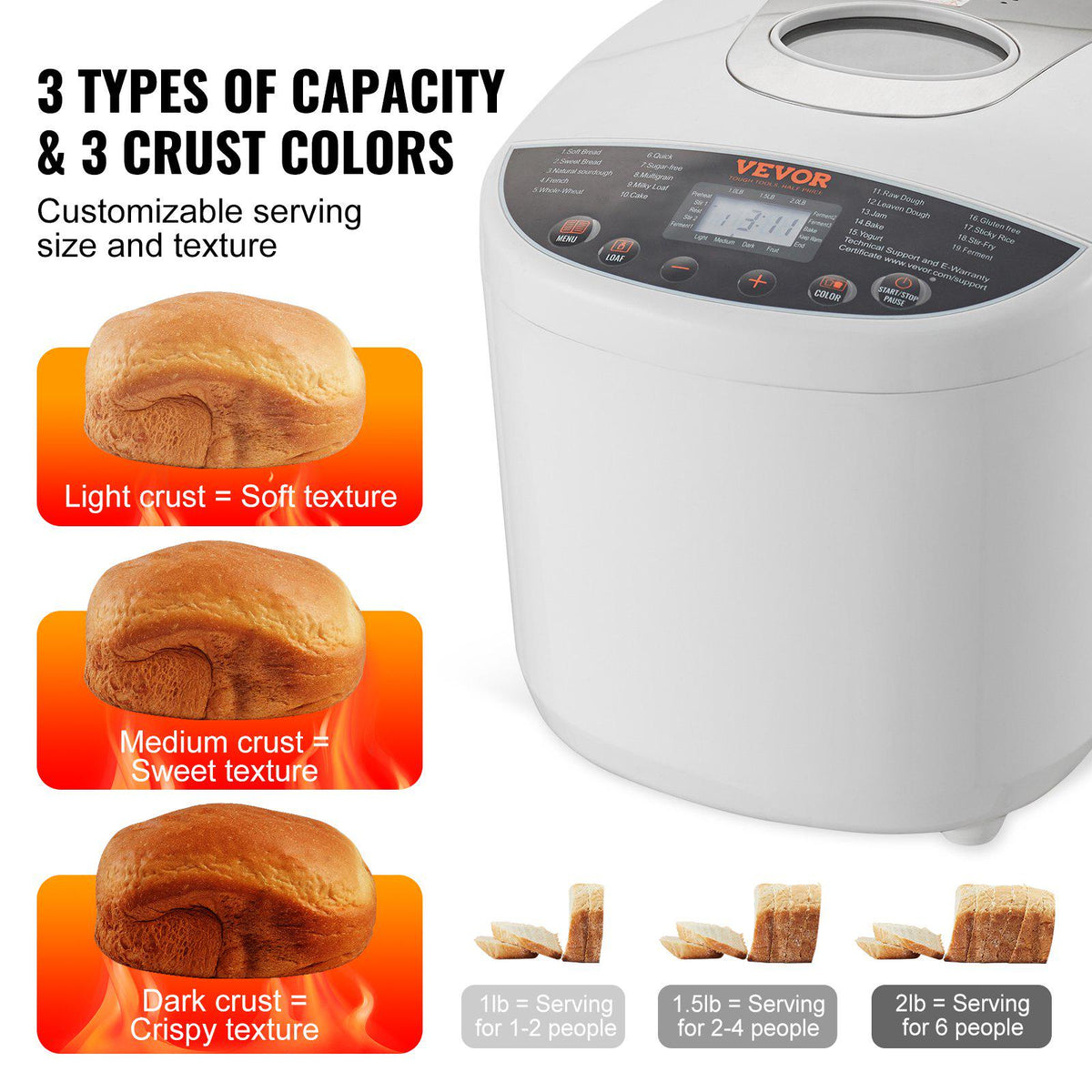 Bread Maker, 19-in-1 2LB Dough Machine, Nonstick Ceramic Pan Automatic Breadmaker with Gluten Free Setting, Whole Wheat Bread Making, Digital, Programmable, 3 Loaf Sizes, 3 Crust Colors, White