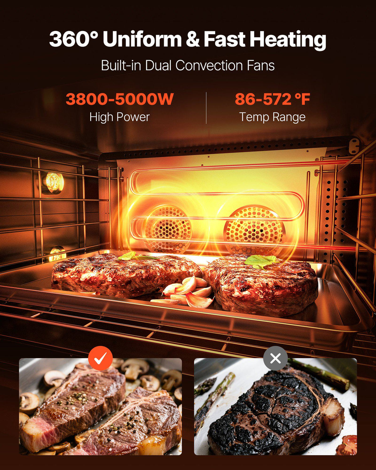 Commercial Convection Oven, 4.24 cu.ft Countertop Oven for Full-Size Pans, Electric Convection Ovens with 4 Racks, 360° Hot Air Circulation, for Bakery, Restaurant & Pizza Shop (208-240V 5000W)
