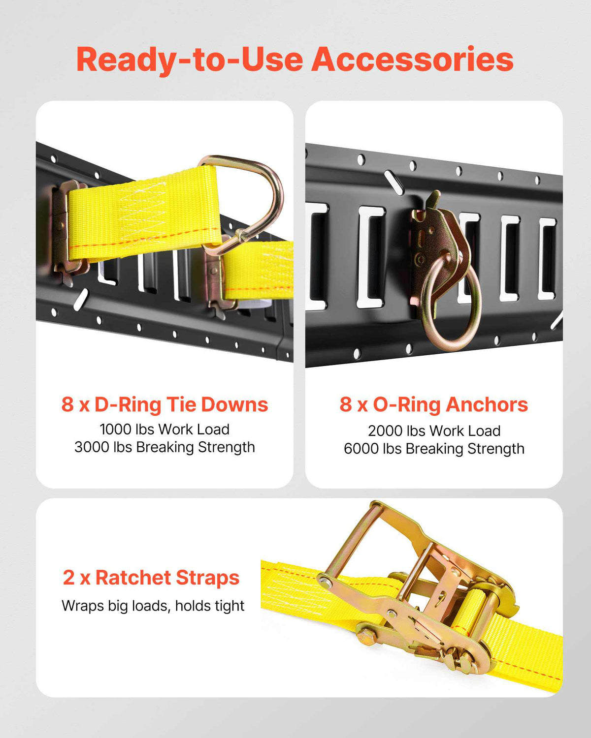 E-Track Tie-Down Rail Kit, 8 Pack (5ft+4ft+2ft+1ft) E Track Rails, 36 Pcs Includes 2 Ratchet Straps & 8 O-Rings & 8 Tie-Offs with D-Ring & 2 Single Slots & 16 End Caps, Fit for Vans Trailers