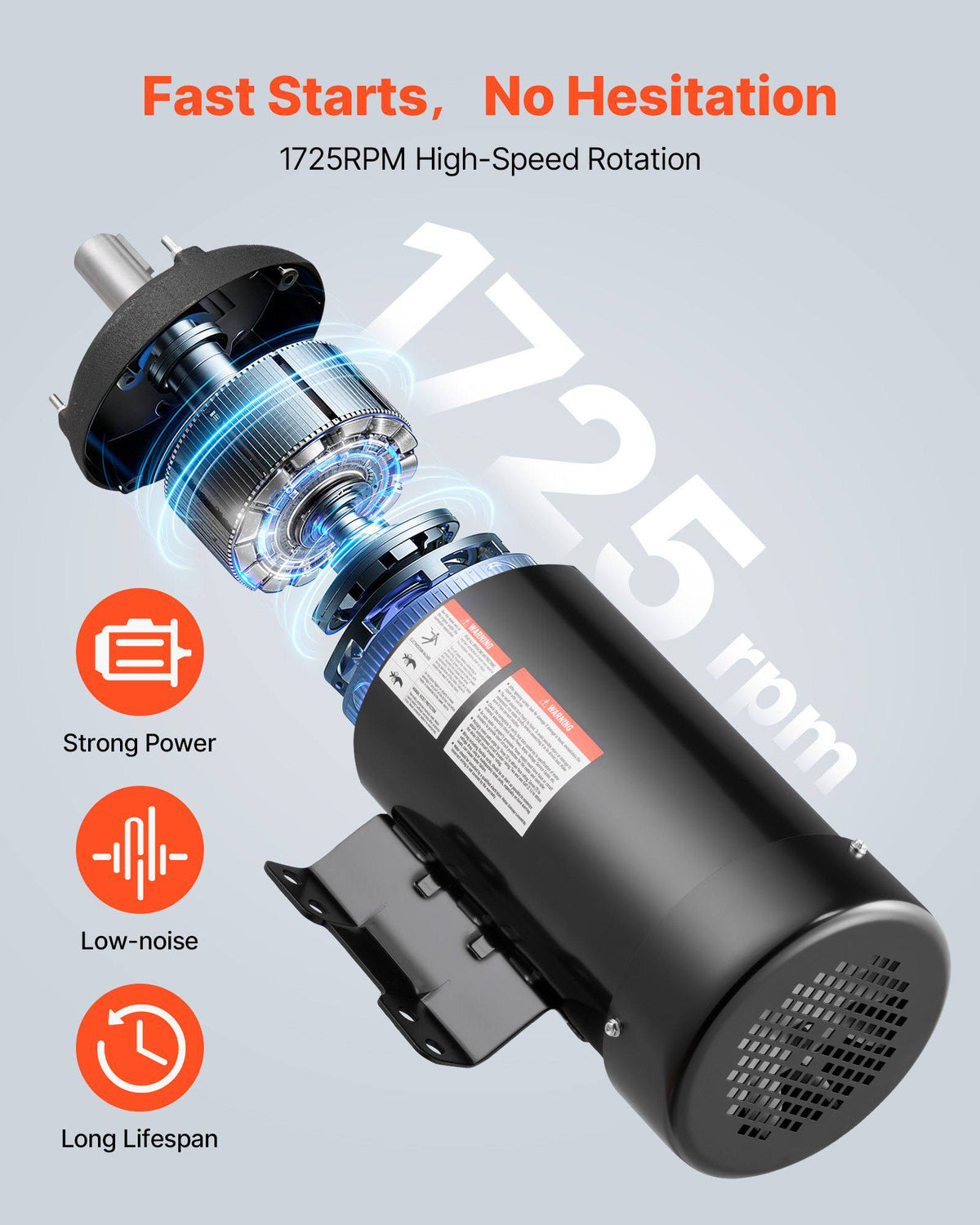 5 HP Electric Motor, 1725RPM Air Compressor Motor, CW/CCW Rotation, 1.125 inch Shaft Diameter, 2.75inch Shaft Length, 20.7N.m Torque, Three-Phase, TEFC Cooling, 230V/460V, 184T Frame