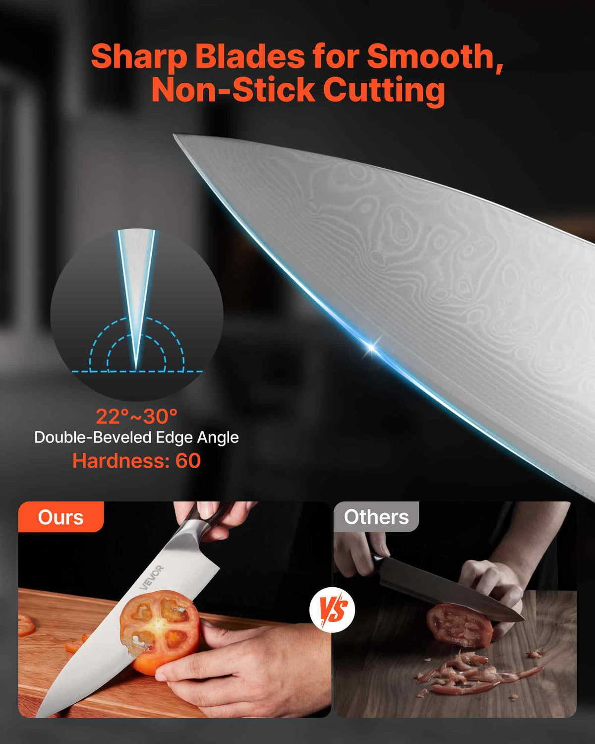 Kitchen Knife Set, 5 Piece High Carbon Stainless Steel Sharp Knife Set, Durable and Rust-Resistant, Professional Kitchen Cutlery with Ergonomic Crack-Resistant Handle, for Precise Cutting