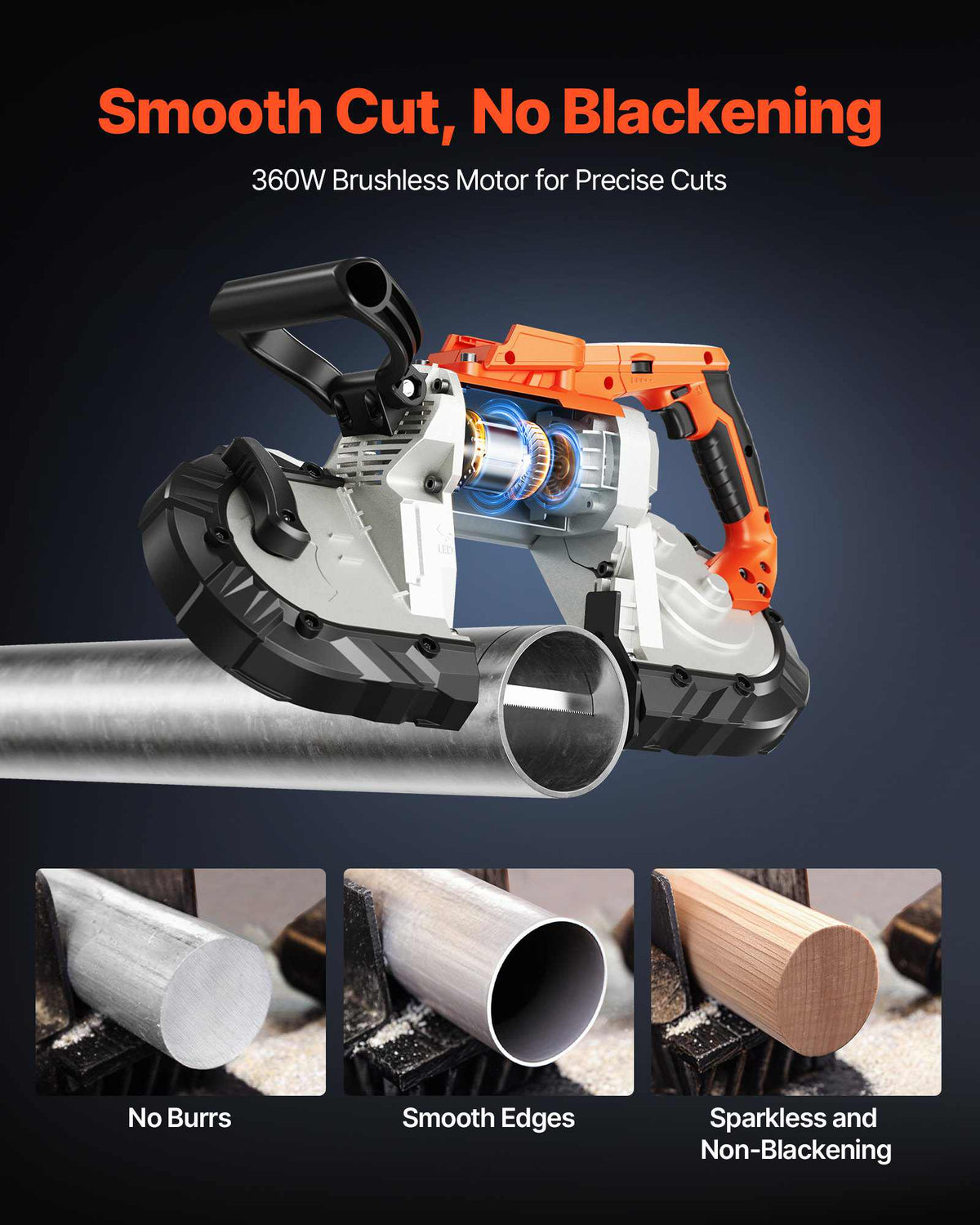 20V Portable Band Saw, 5 Inches Deep Cut, 360W Bandsaw with Brushless Motor, Cordless and Compact Portaband, Hang Hooks, 0-120 m/min Variable Speed, for Cutting Metal, Wood (Bare Tool Only)