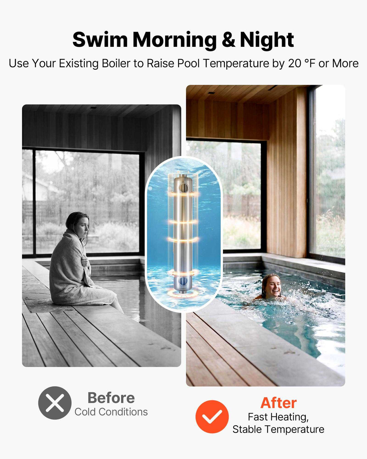 Pool Heat Exchanger, 360K BTU Swimming Pool Heater Exchanger, 316L Stainless Steel Construction, High Efficiency Water to Water Transfer Heating System for Spa, Hot Tub, Indoor/Outdoor, Silver
