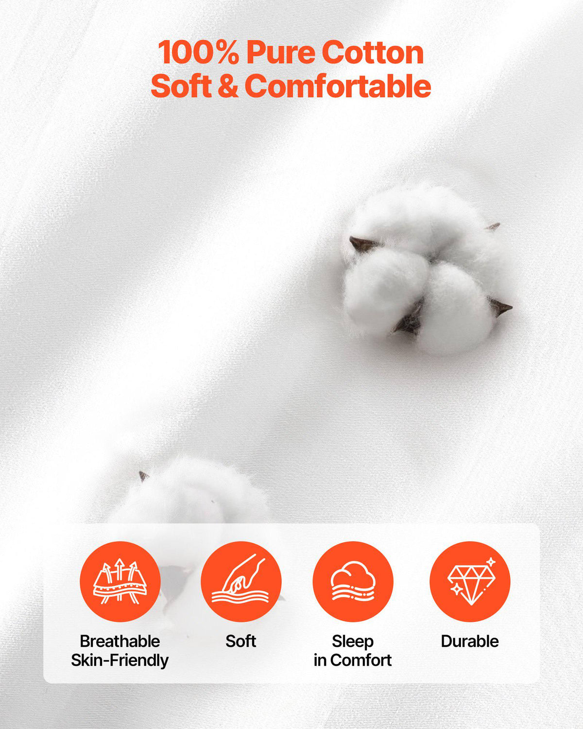 King Duvet Cover Set, 100% Cotton, 3 Pieces Bedding Set King Size with 1 Duvet Cover 104 x 90 in and 2 Pillow Shams 20 x 36 in, Soft Breathable, Double Zipper Closure, for Home Bedding, White