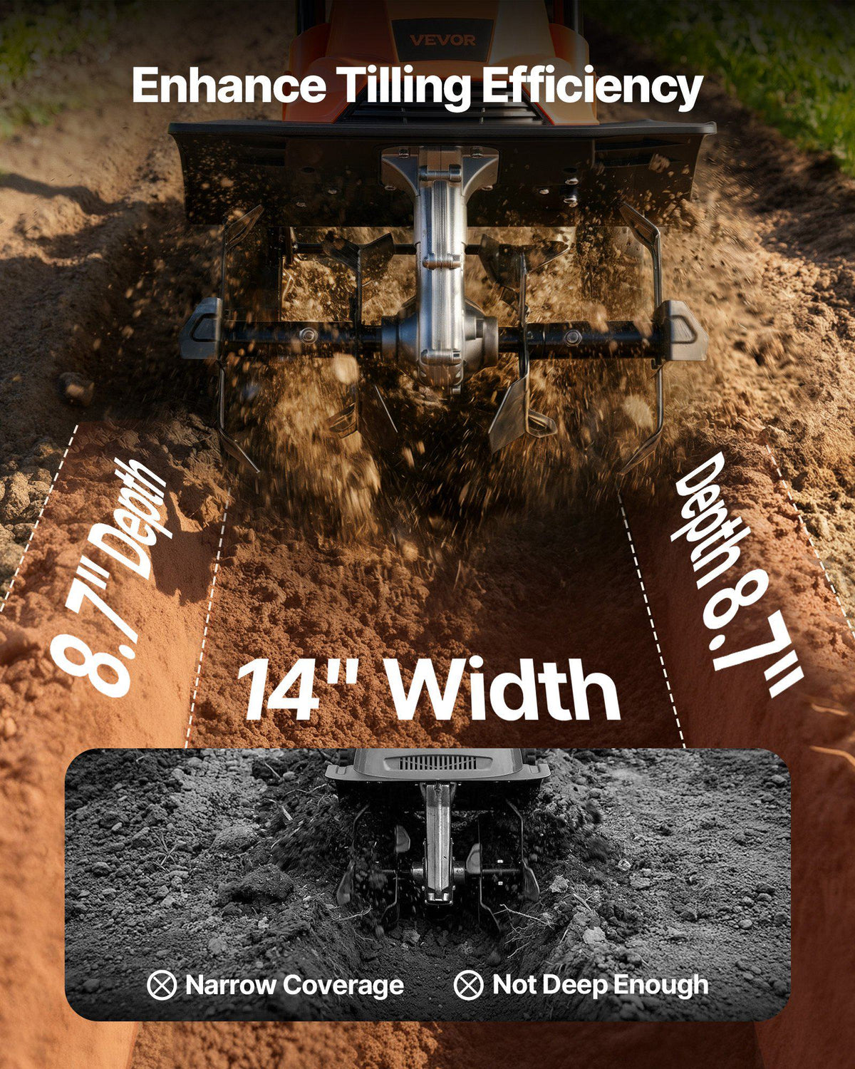 Corded Electric Tiller, 14 Inch Tilling Width Garden Rototiller, 10-Amp Motor Heavy-Duty Tilling Machine, Cultivator with Steel Tines and Foldable Handle, for Lawn, Yard, and Gardening Care