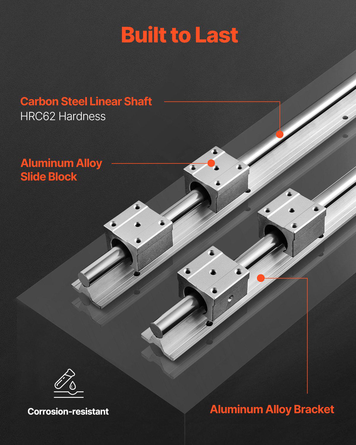 Linear Motion Set, SBR20 1500mm, Comes with Two 59 in/1500 mm SBR20 Rails & Four SBR20UU Blocks, Ideal for DIY CNC and Automation Tasks