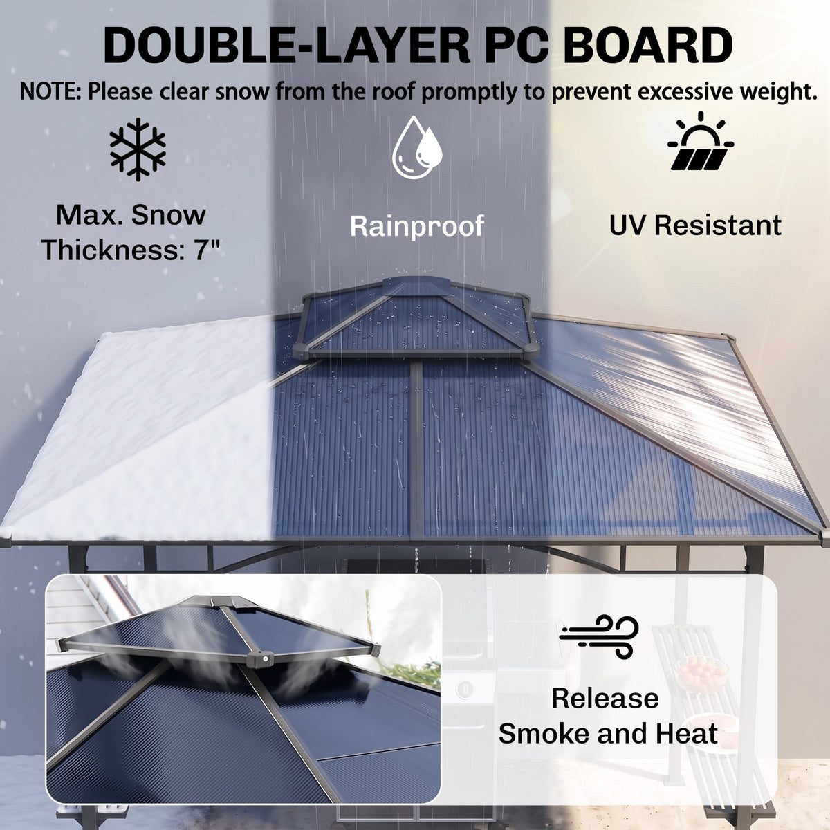 8' x 5' Barbecue Grill Gazebo Tent, Outdoor BBQ Canopy with Side Shelves, and Double Layer PC Roof, Brown
